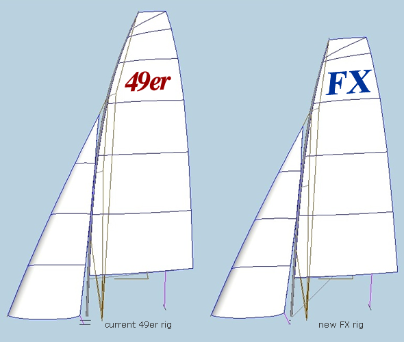 FXv49sailplan