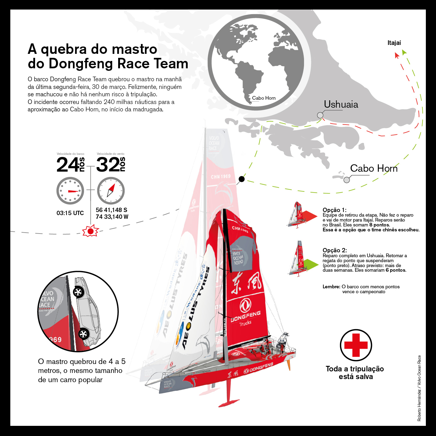 cabohornmapa